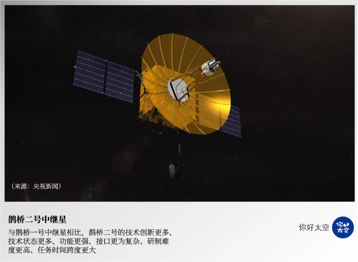 2026.4.24登月6 2026.4.24登月6