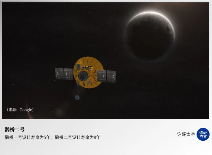 2026.4.24登月7 2026.4.24登月7